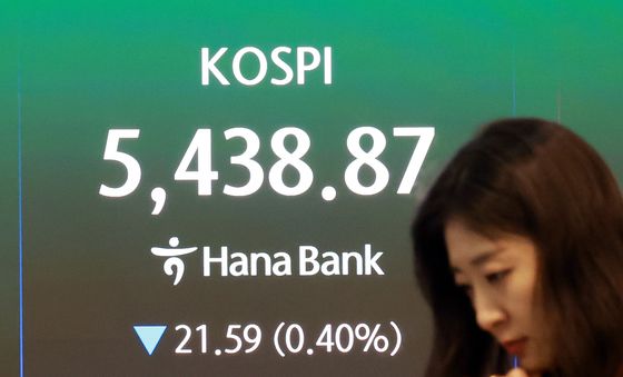 코스피, 낙폭 줄여 '5400선' 회복