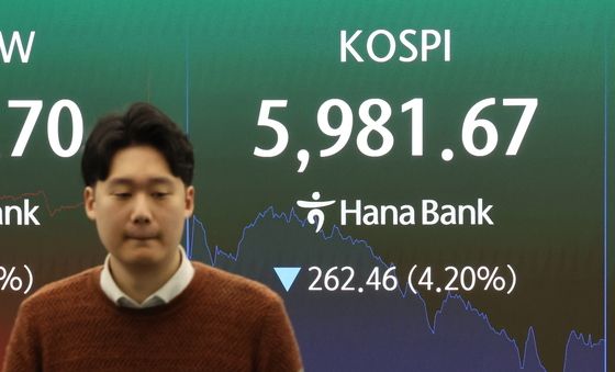 코스피 선물 5% 급락…매도 사이드카 발동
