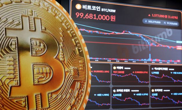급락했던 비트코인 시세 '회복세'