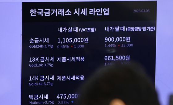 이란 사태에 금값 상승