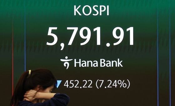 코스피, '이란 사태'에 급락