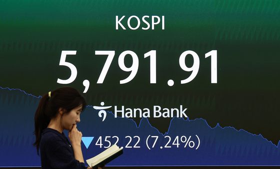코스피, '이란 사태'에 급락