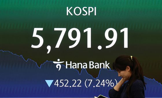 코스피, '이란 사태'에 급락