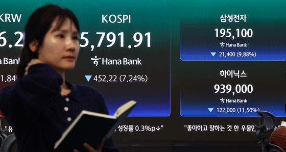 코스피, '이란 사태'에 5800선도 붕괴