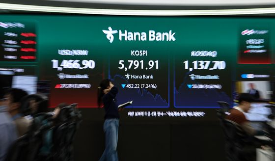 미·이란 전쟁 쇼크… 코스피 급락