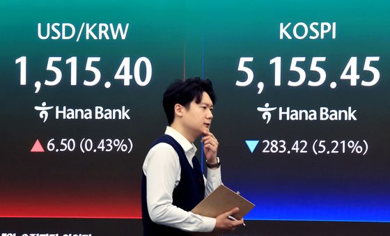 중동사태 불안에 하락 출발한 코스피