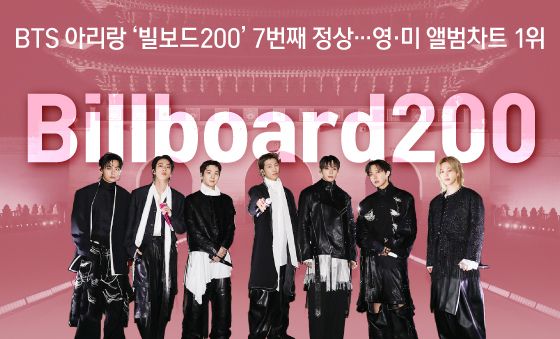 [오늘의 그래픽] BTS 아리랑 '빌보드200' 7번째 정상…영·미 앨범차트 1위