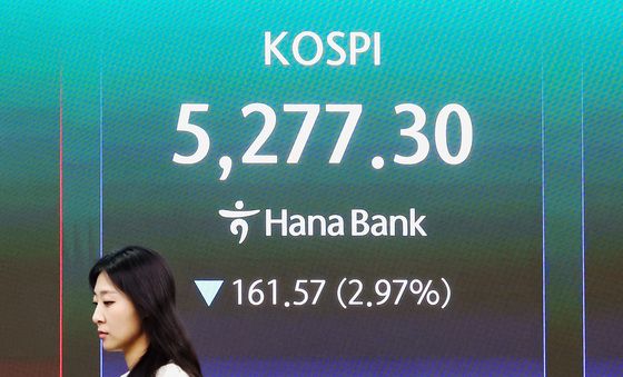 중동 불안에 코스피 하락