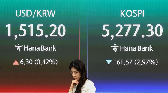 중동 불안에 코스피 하락