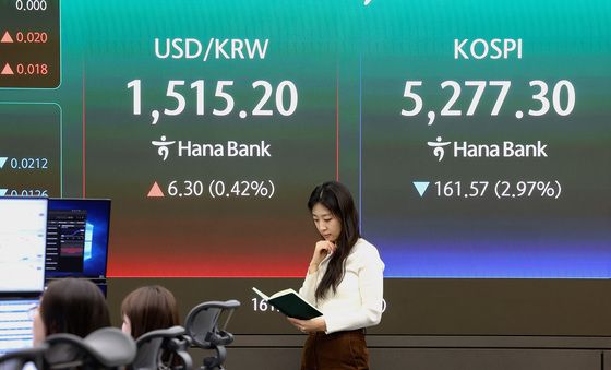 코스피 하락, 환율 상승