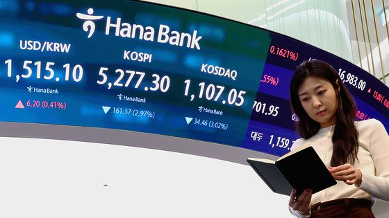 코스피 하락, 환율 상승