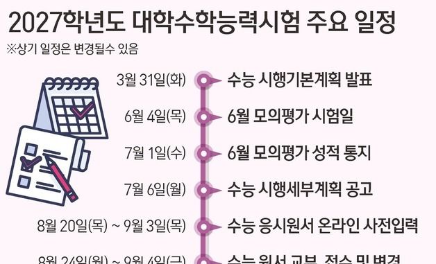 [그래픽] 2027학년도 대학수학능력시험 주요 일정