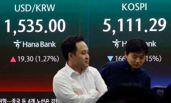 달러·원 환율, 금융위기 후 처음으로 1530원대 돌파