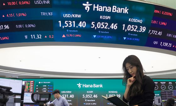 5100선 무너진 코스피, 달러·원 환율은 1530원대까지…