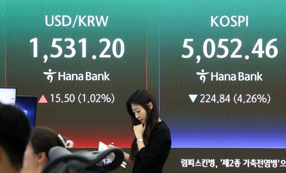 원·달러 환율 '고공행진'