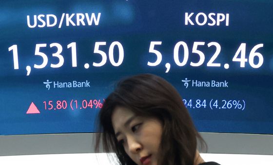 코스피 떨어지고 환율도 오르고