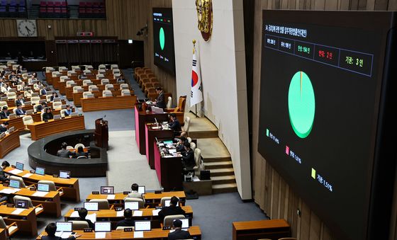 공휴일에 관한 법률 일부개정법률안 국회 본회의 통과