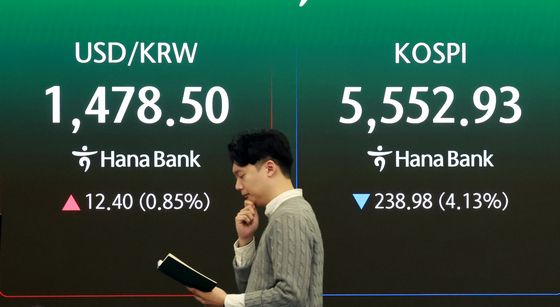 '중동 분쟁 여파' 코스피...매도 사이드카 발동