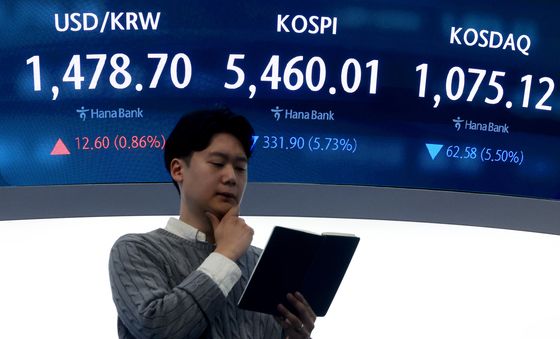 코스피 문 열자마자 매도 사이드카