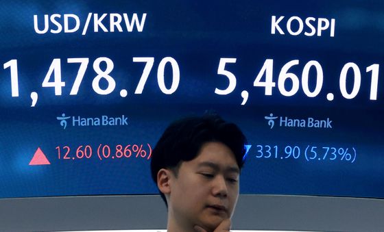 매도 사이드카 발동한 코스피