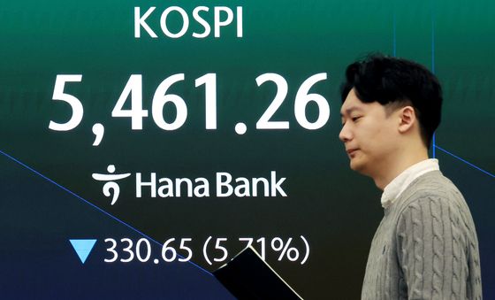 코스피 급락 출발에 '매도사이드카 발동'