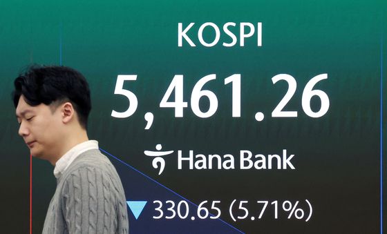 급락 출발한 코스피