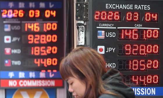 중동 정세 불안에 환율 급등