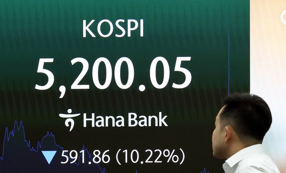 장중 10% 급락한 코스피 '서킷브레이커 발동'
