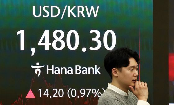 환율 급등…간밤 1500원 돌파