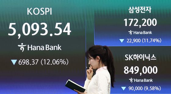'검은 수요일' 코스피 폭락