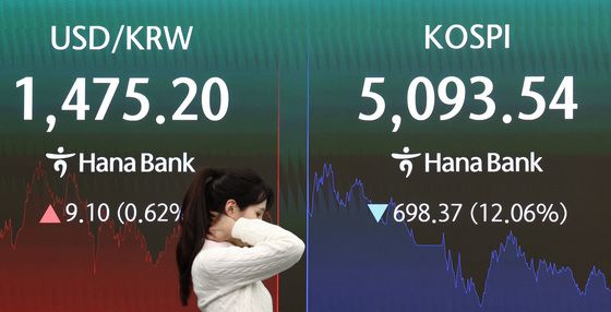 코스피 12.06% 폭락