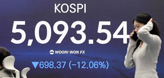 코스피, 역대 최대 폭락