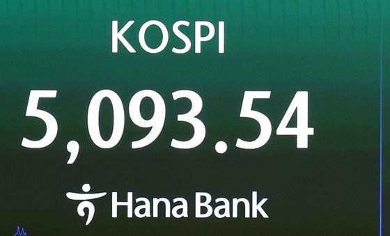 코스피 급락, 5093.54 마감
