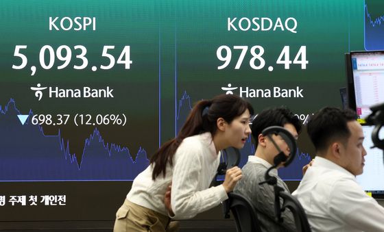 동반 폭락한 코스피·코스닥