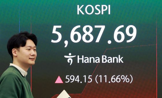 코스피 급등 출발, 매수사이드카 발동