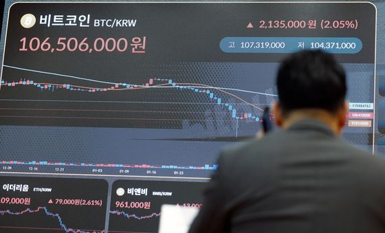 비트코인도 회복세
