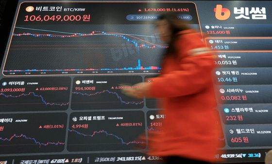 비트코인, 24시간 전보다 7% 급등