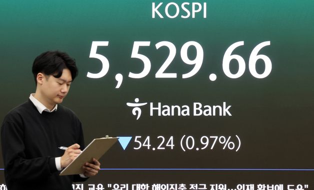 코스닥 하락 출발, 낙폭은 축소