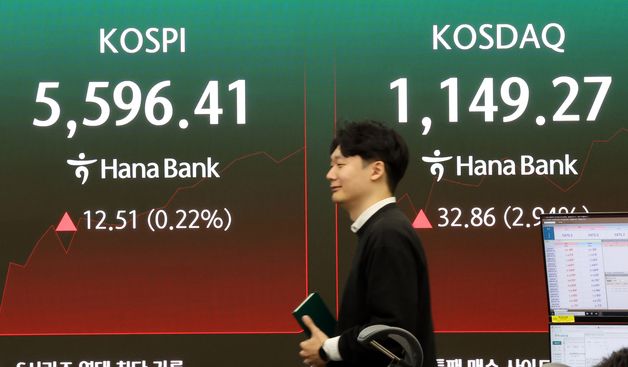 코스닥 급등세에 매수사이드카 발동