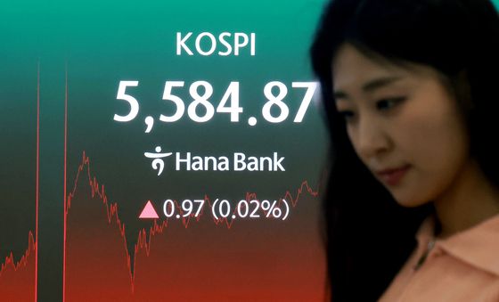 코스피, 상승마감