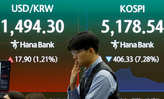 코스피, 장중 5200선 아래로