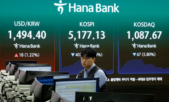 코스피, 중동 상황에 장중 5200선 무너져