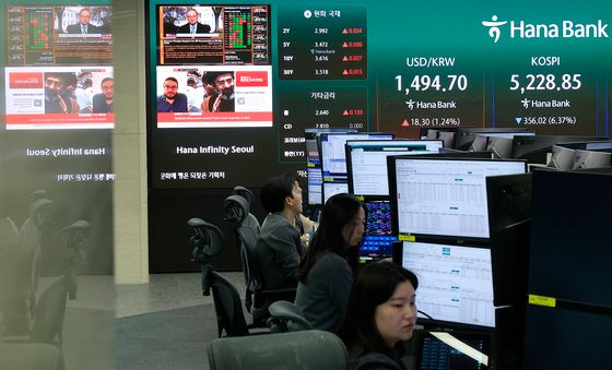 한국 증시 큰 폭 하락 개장