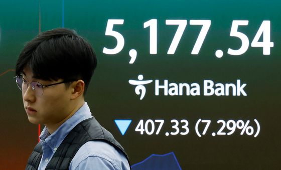 장중 7%대 하락한 코스피