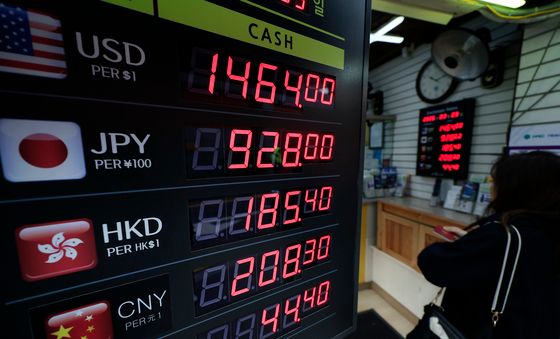 달러·원 환율, 17.4원 오른 1492원으로 출발