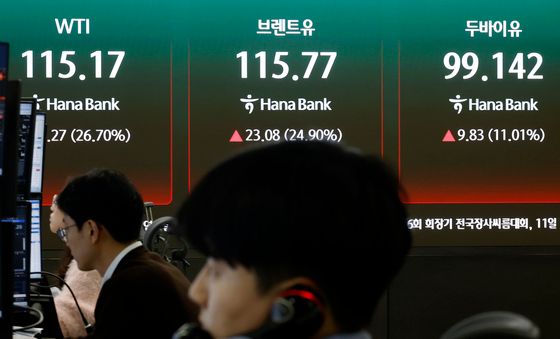 요동치는 국제유가