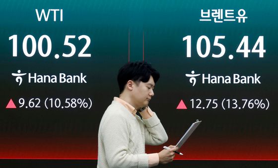 국제유가 상황에 뒷골이