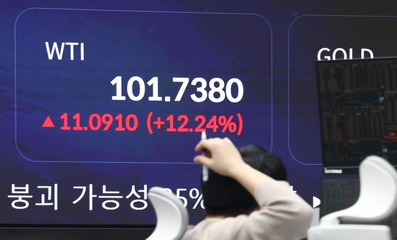 치솟는 국제 유가…WTI 배럴당 100달러 돌파