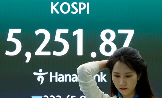 6% 가까이 빠진 코스피