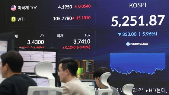 국제유가 치솟고 코스피 급락